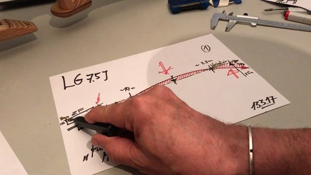 Zielfernrohr und Montagehöhe смотреть онлайн
