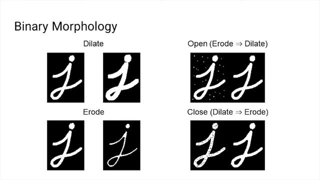 TechTonic Tuesday - ACME Robotics смотреть онлайн