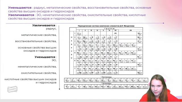 ШПОРЫ, КОТОРЫЕ ПОМОГУТ НА ЕГЭ ПО ХИМИИ! смотреть онлайн