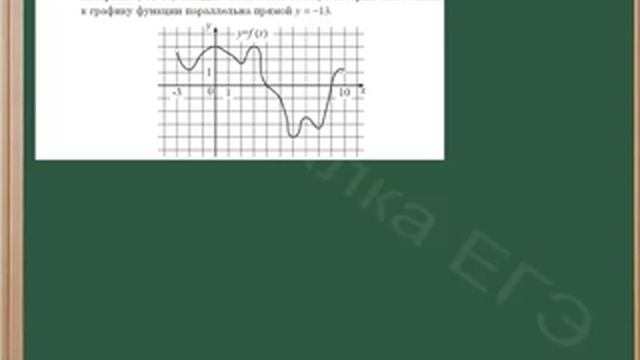 Нахождение точек экстремума функции