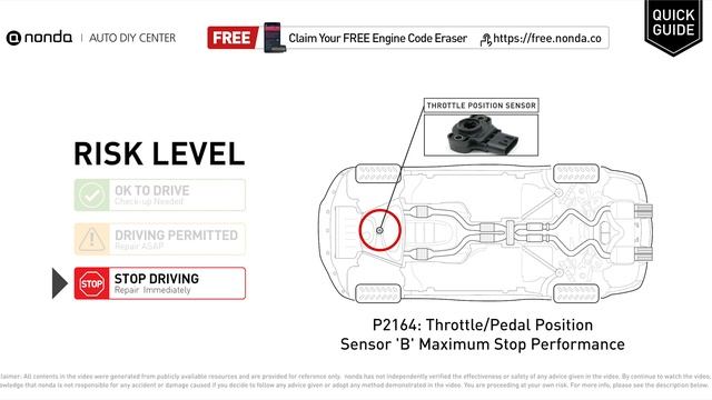 What is P2164 Engine Code [Quick Guide] смотреть онлайн