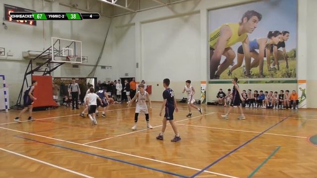 Basket-Cup 2024. Турнир по баскетболу среди юношей 2010 г.р. 3 день. 2 камера
