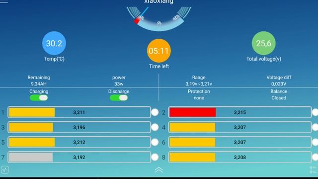 Тест на ёмкость, точность показаний SmartBMS,  ёмкость и уровень заряда Lfp (lifepo4).