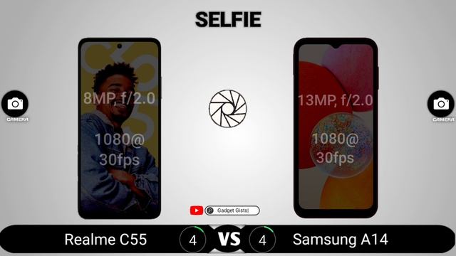 Realme C55 vs Samsung A14 смотреть онлайн
