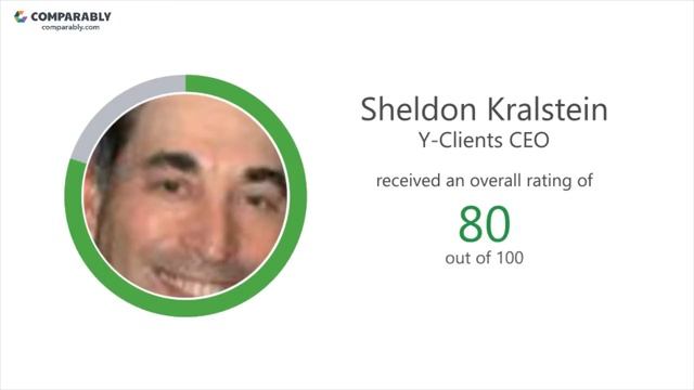Y-Clients Employee Reviews - Q3 2018 смотреть онлайн