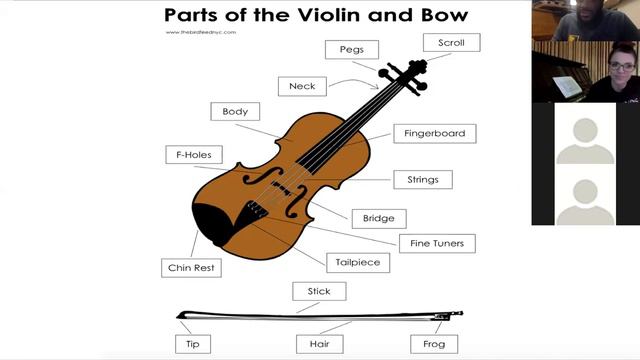 SOUNDS Academy Summer Series - The Art of Practicing Part II The Games смотреть онлайн