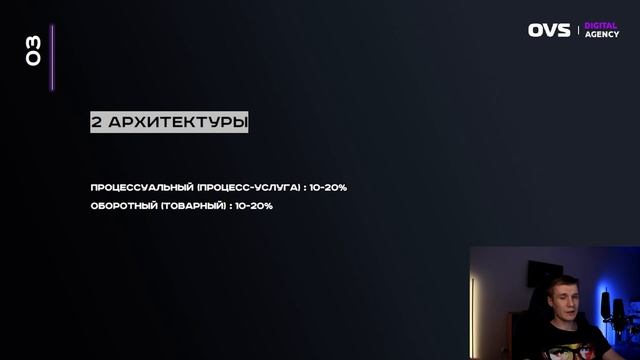 ? Сколько инвестировать на старте бизнеса. ABC-XYZ анализ товаров и услуг для бизнеса в 2023 году смотреть онлайн