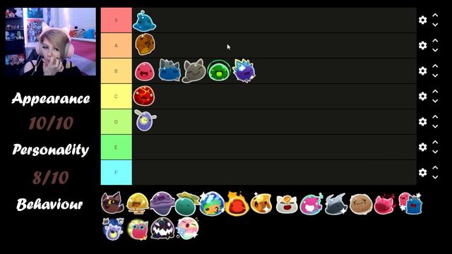 Who's The BEST Slime? - Slime Rancher Tier List (Official)