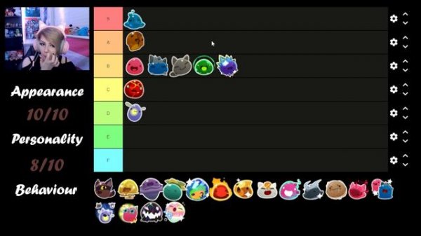 Who's the BEST Slime? - Slime Rancher Tier List (Official)