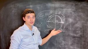 Что такое ПИ? Как понимать тригонометрическую окружность? Тригонометрия с нуля. Школа EXAMhack