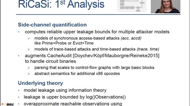 RiCaSi: Rigorous Cache Side Channel Mitigation via Selective Circuit Compilation смотреть онлайн