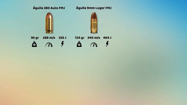 ¿Qué tan Letal es el Calibre 22 LR? смотреть онлайн
