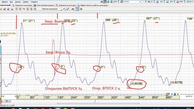 Датчик разряжения в диагностике АВТО смотреть онлайн