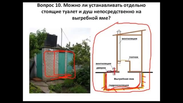 Дачный туалет и летний душ на одной выгребной яме Можно ли совместить смотреть онлайн