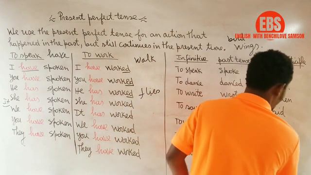 THE PRESENT PERFECT TENSE. смотреть онлайн