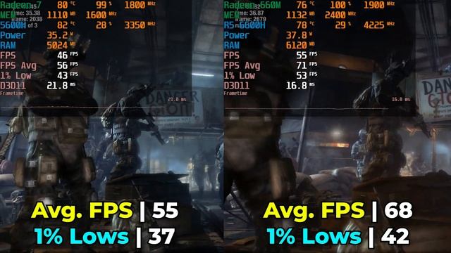 Ryzen R5 5600H VS R5 6600H | Gaming Performance Comparison | Vega VS RDNA2