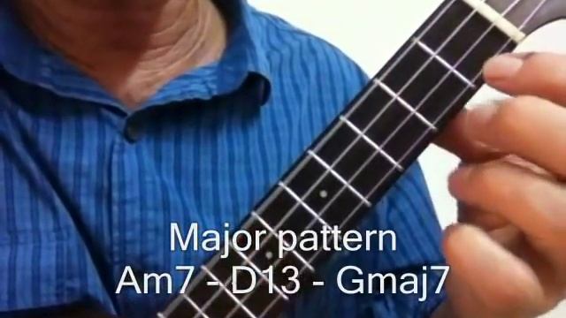 The Christmas Song - Ukulele Lesson смотреть онлайн