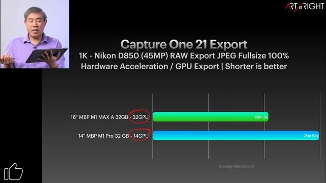 32GB on M1 PRO vs M1 MAX, Does memory bandwidth matters? смотреть онлайн