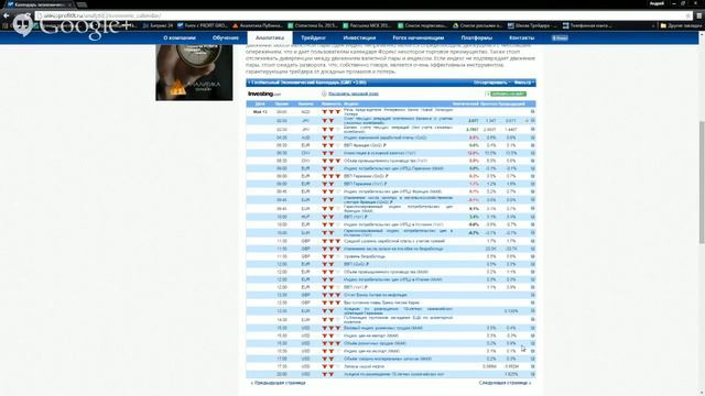 Аналитика Forex на 13.05.2015/Горбунов А.И смотреть онлайн