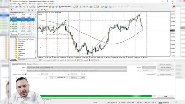 Подведение итогов торговли портфелем советников | + 8 358$ за месяц! ЗАПИСЬ ВЕБИНАРА 28.10.21 смотреть онлайн