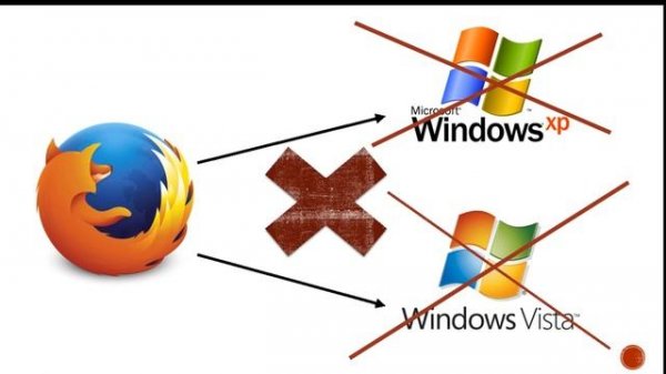ОКОНЧАНИЕ MOZILLA FIREFOX НА WINDOWS XP, VISTA.