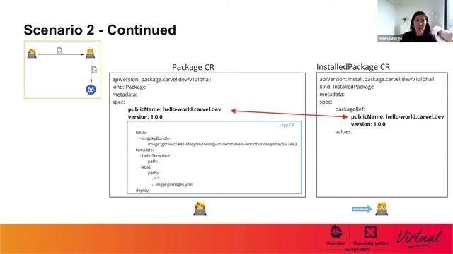 Sponsored Session: Kubernetes Package Management Using Unix with Carvel, Helen George & João Pereir смотреть онлайн
