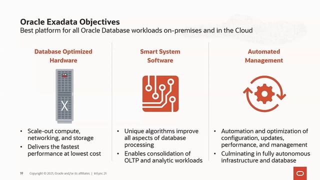Oracle Data Management Strategy- INSYNC 21 Keynote смотреть онлайн