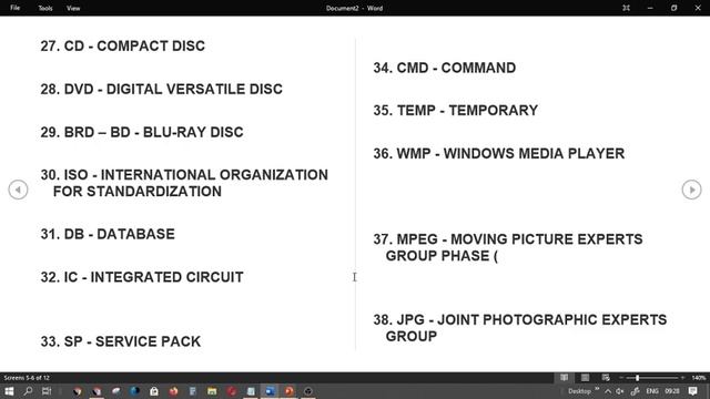 Computer Full Form Asked in RRB NTPC Exam (अभी तक जो NTPC मै आये ओर जो आगे आने वाले है) смотреть онлайн