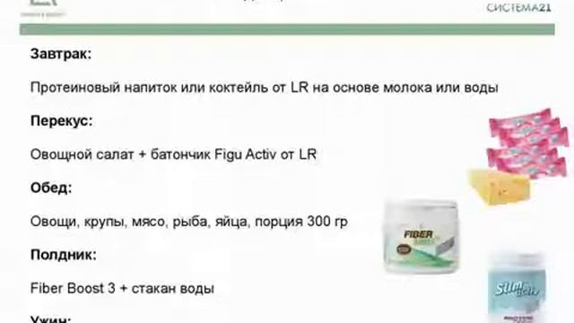 Как похудеть и удерживать вес с FIBER BOOST LR смотреть онлайн
