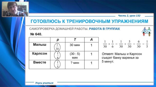 Институт Петерсон Шаг за шагом 5-8 класс Консультация № 6 Вебинар 23.03.2021 смотреть онлайн
