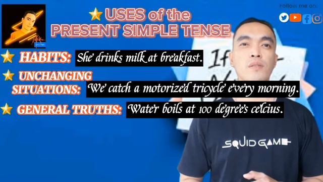 Vlog 24 English - 12 Tenses in English | Complete Course смотреть онлайн