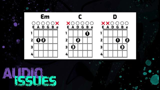 Audio Issues - How To Read Guitar Chords