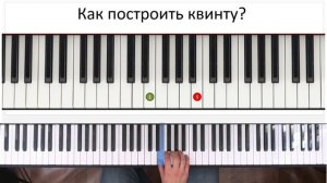 ✅? КАК НА ПИАНИНО БЫСТРО СТРОИТЬ КВИНТУ ОТ БЕЛЫХ КЛАВИШ?