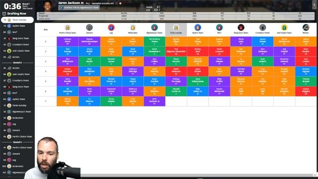 NBA Fantasy Basketball Points Mock Draft | 12 Team Points League смотреть онлайн