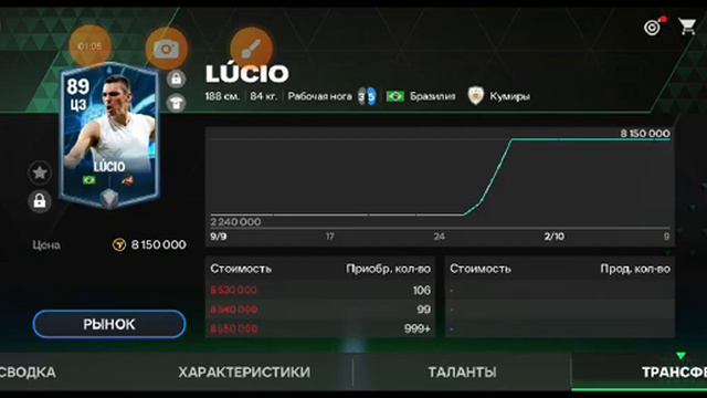 Самый ДОРОГОЙ ИГРОК в FC 24!