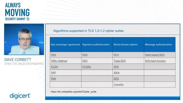 TLS/SSL Professional Certification Training: Deep Dive смотреть онлайн