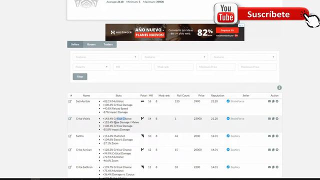 Warframe Riven market смотреть онлайн