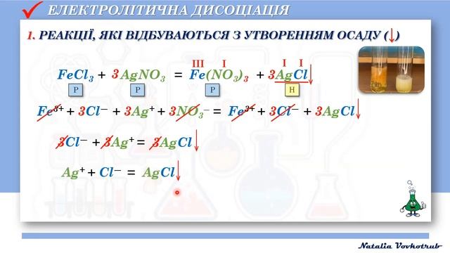 ?9_11. Реакції обміну між розчинами електролітів, умови їх перебігу смотреть онлайн