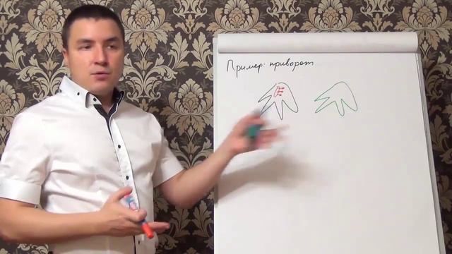 Пример приворота и как узнать есть ли сглаз или порча смотреть онлайн
