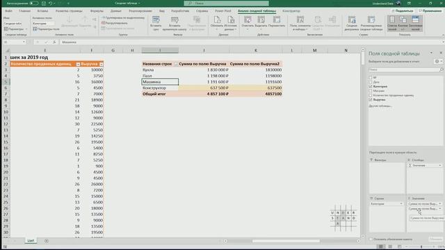 Сводная таблица в Excel. Как посчитать процент от суммы. Группировка по дате. смотреть онлайн