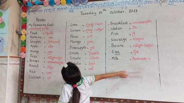 My favorite food смотреть онлайн