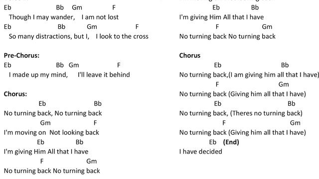 No Turning Back Brandon Heath Chords смотреть онлайн
