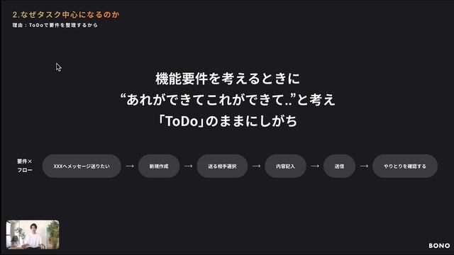 どっちがいいデザイン？?【情報設計の武器を解説】 смотреть онлайн