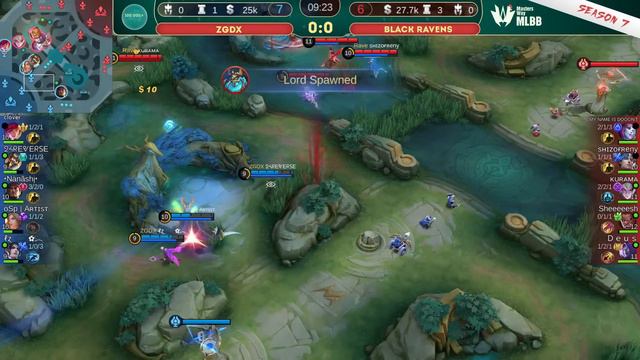 Masters Way MLBB Season 7 | 2 день