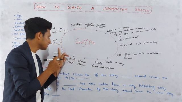 How to write a character sketch in english // Class 10 // Character sketch of Griffin Included смотреть онлайн