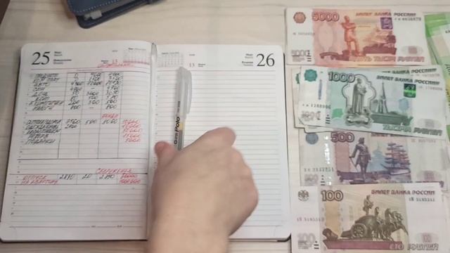 Распределение денег по конвертам, март.52200. Отвечаю на вопросы.#копим #деньги #квартира