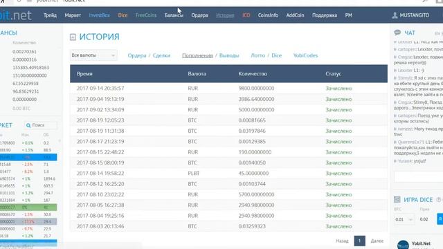 ГДЕ ВЫГОДНЕЙ КУПИТЬ/ОБМЕНЯТЬ БИТКОИН НА РУБЛИ смотреть онлайн