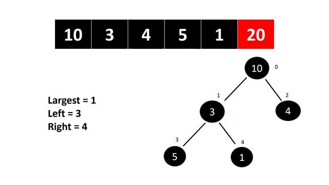 Heap Sort Algorithm EXPLAINED смотреть онлайн