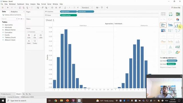 Binomial Distribution Chart on Tableau смотреть онлайн