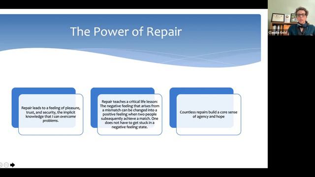 Repair Theory of Development Hello It's Me Project Training April 2021 смотреть онлайн